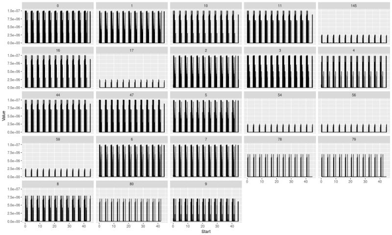Simgrid Contrib - Best Gradient Textures in Full HD