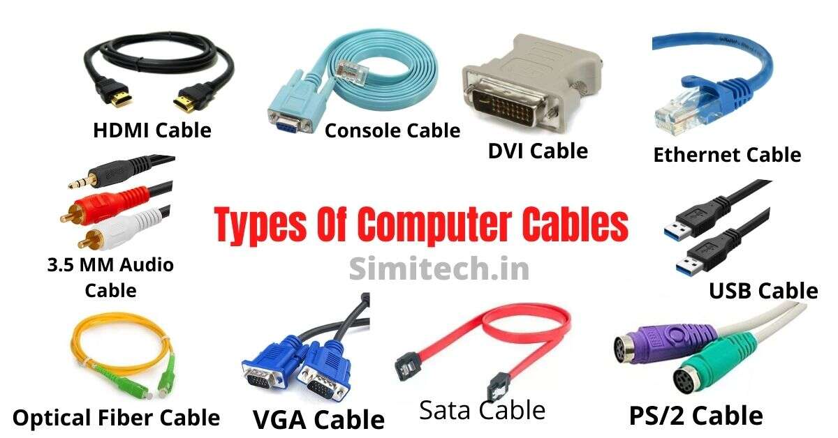 Computer audio cable types