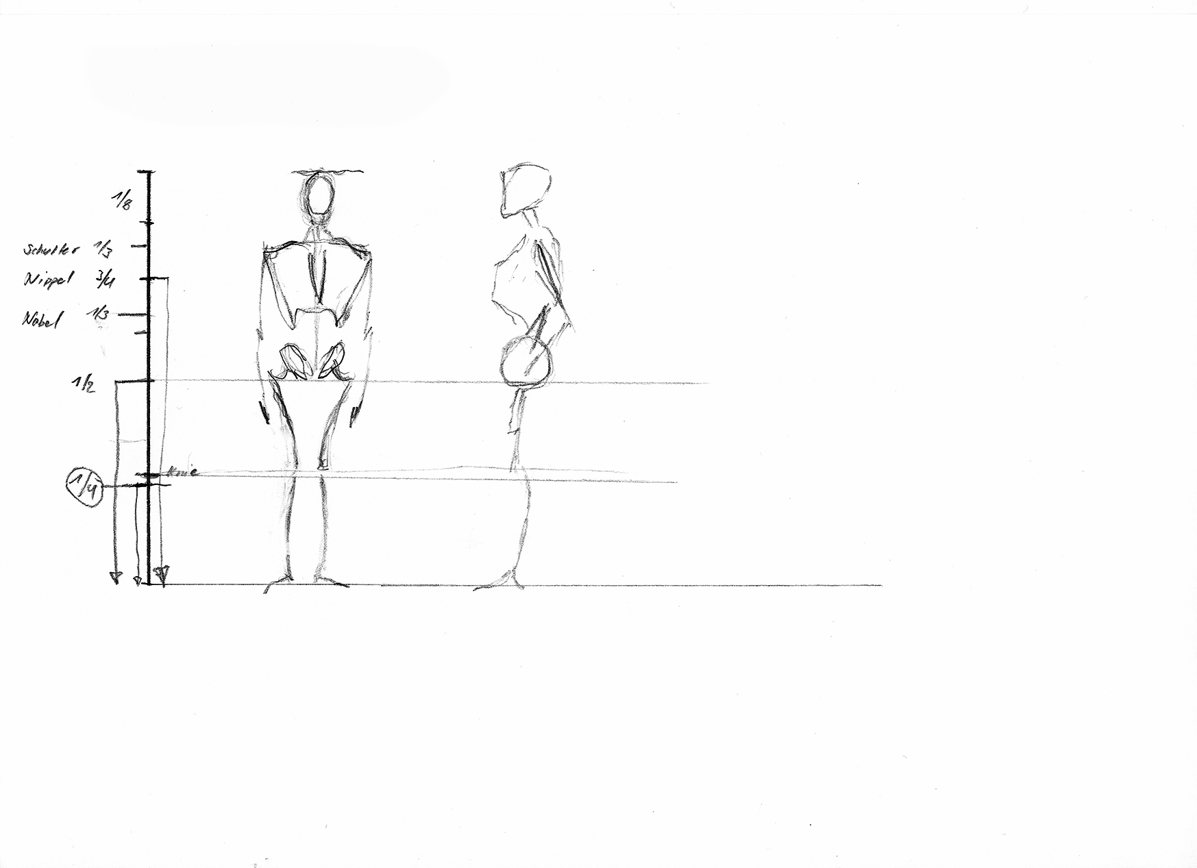 Menschen Zeichnen Lernen Der Beste Systematische Ansatz