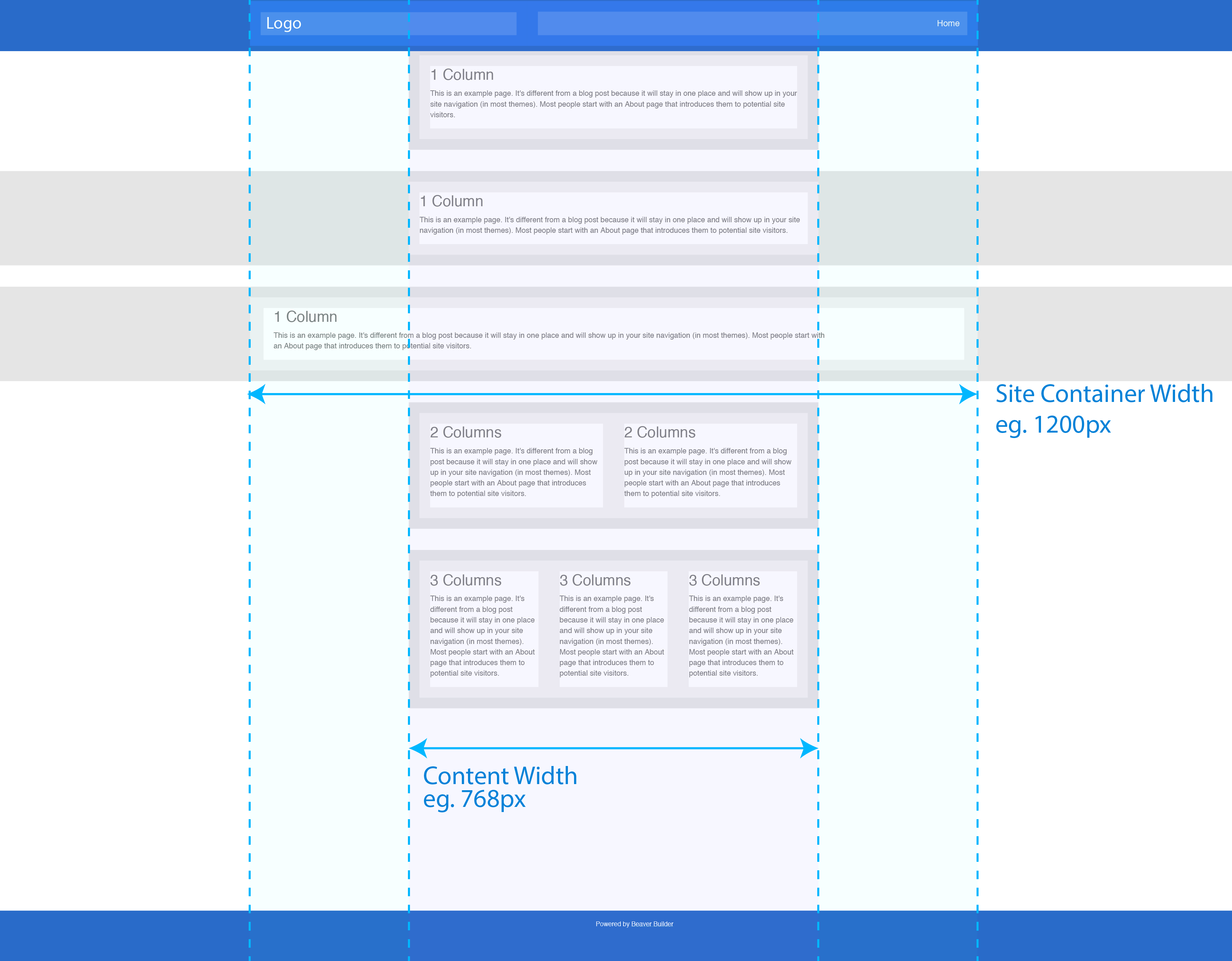If so, the recommended size for your canvas should be 760 pixels wide. Website Mockup Size Guide Isimon