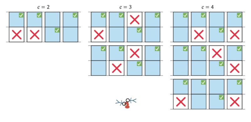 Github Justinromanowski Squidgameproject Lab Final That I Worked On - Best Minimal Arts in High Resolution