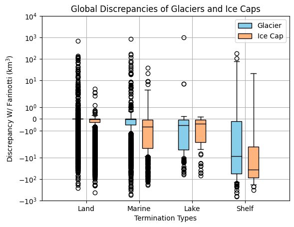 Posts By Collection Edasi Koduleht - 8K City Pictures for Desktop