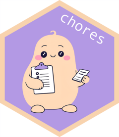 Github Timbertson Chored Chores Sorted - Ultra HD Light Design - 4K