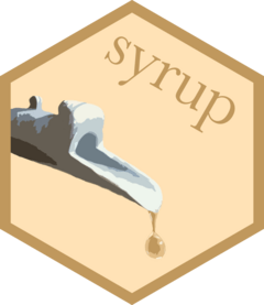 Syrup App Github - Download Amazing Geometric Image | Mobile
