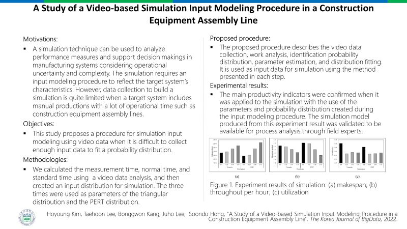 Pdf Construction Activity Recognition For Simulation Input Modeling - Elegant Ocean Illustration - 4K