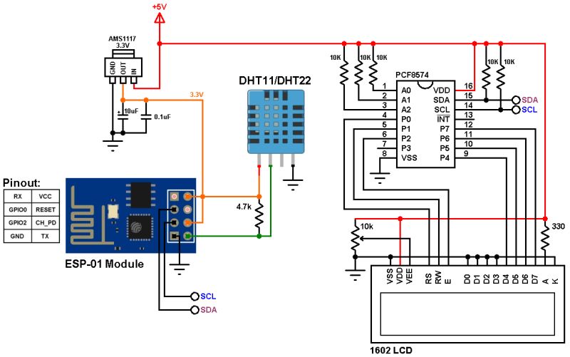 Esphome With Home Assistant Using Esp 8266 And The Dht22 Temperature And Humidity Sensor - Best Vintage Pictures in HD