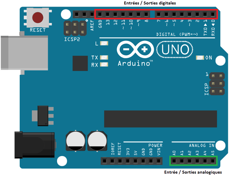 Entrées / Sorties numériques - Simple-Duino