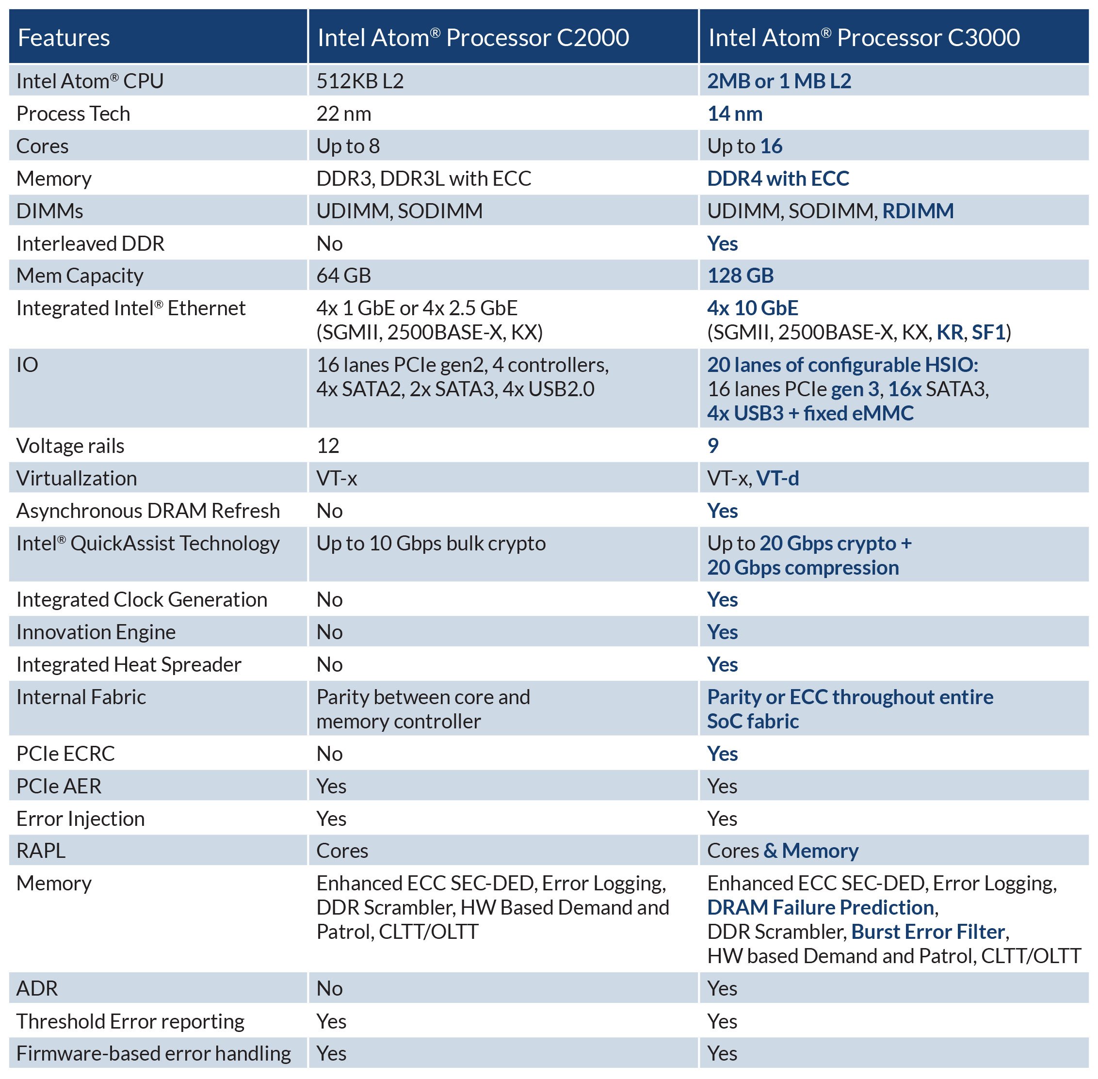 Add Industrial Edge Analytics Without Compromise 2225_x_2264_jpg