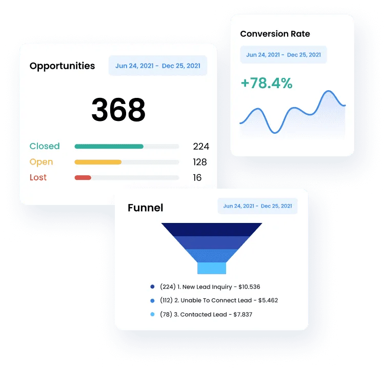 analytics dashboard