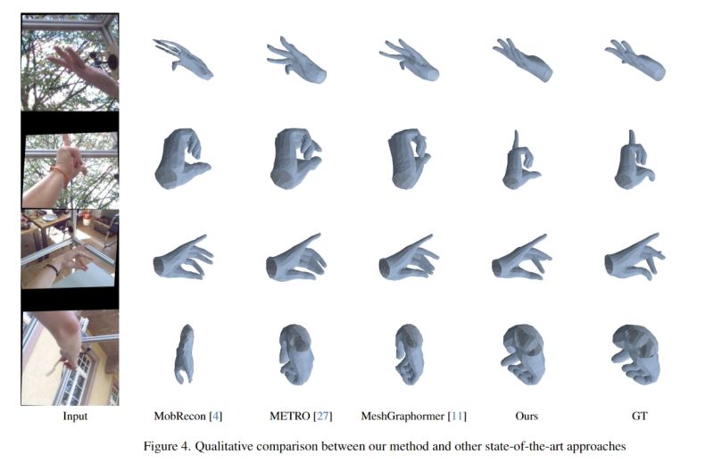 Simplehand - Best Colorful Wallpapers in 8K