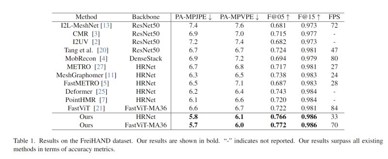 Simplehand - Modern Colorful Wallpaper - Ultra HD