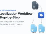 Localization Workflow For Developers From Cli Setup To Ci Cd