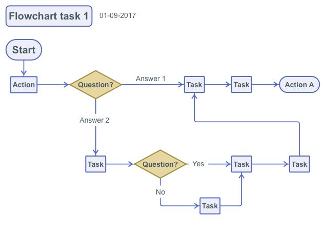 Faq Simplemind - High Resolution Space Textures for Desktop