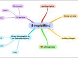 How To Mind Map With Simplemind Simplemind