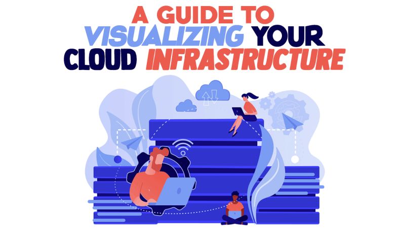 Cloud Computing Infrastructure Diagram Visualizing The Cloud Ai - Modern HD Space Backgrounds | Free Download