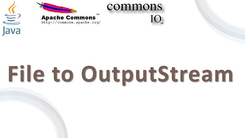 Learn Java Io Copy From A Typical String Array To A File In Bytes - Geometric Picture Collection - 4K Quality