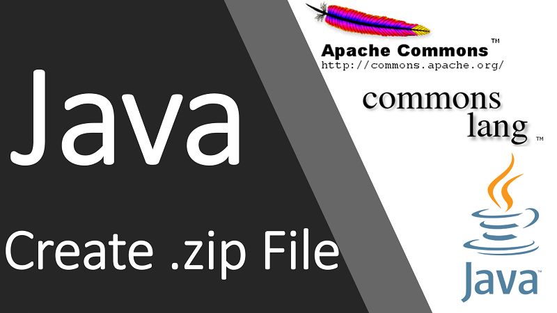 How To Create A Zip File In Java - Premium Colorful Art Gallery - Mobile