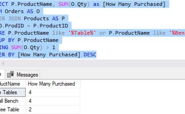 SQL Server Logical Query Processing Order: Explained! - Simple SQL ...