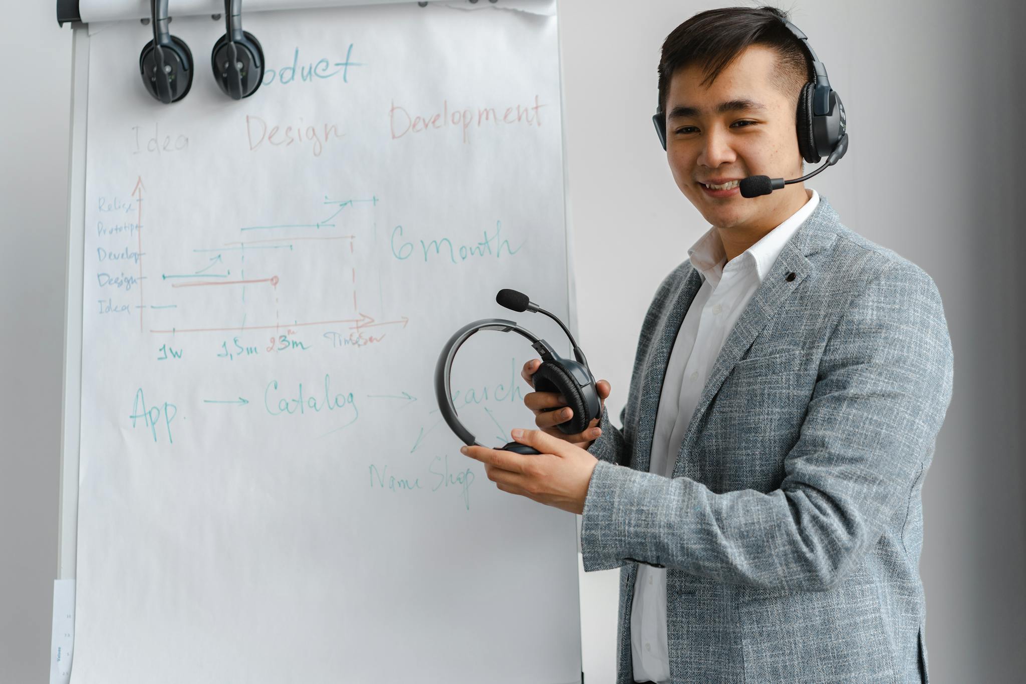 Asian man explaining a concept in a training session with a headset and flip chart.