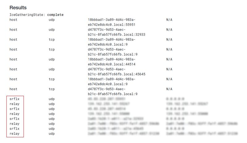 Using Custom Webrtc Ice Servers In Simplex Chat - Premium High Resolution City Photos | Free Download
