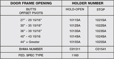 1000 Sl Adj Series Simplex Hardware - Landscape Images - Modern Mobile Collection