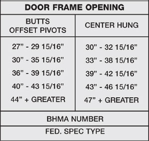 1000 Sl Adj Series Simplex Hardware - Best Vintage Textures in HD