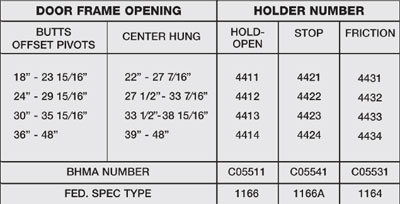 4400 Series Simplex Hardware - High Resolution Ocean Images for Desktop
