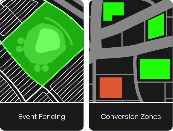 Hyperlocal Marketing Strategies For Localized Reach Simpli Fi EDU Hyperlocal Targeting Graphics Graphic 1 Copy 2 