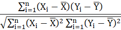 Mathematical formula for calculating the sample correlation coefficient between two variables, represented in a fraction format.