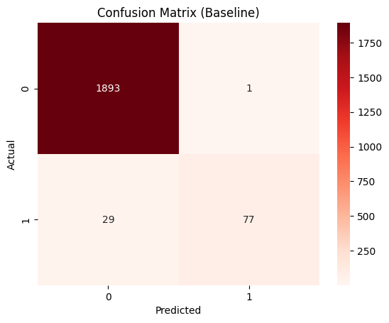 A confusion matrix visualising the baseline performance of a classification model, with actual values on the vertical axis and predicted values on the horizontal axis. The matrix highlights true positives, true negatives, false positives, and false negatives, indicating a high number of correct predictions.