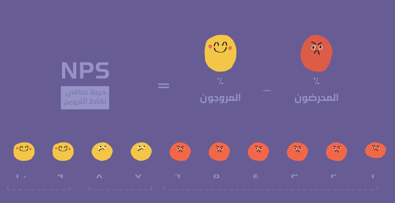 nps
