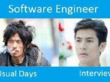 Cracking The Programmer Interview Simpliv Llc