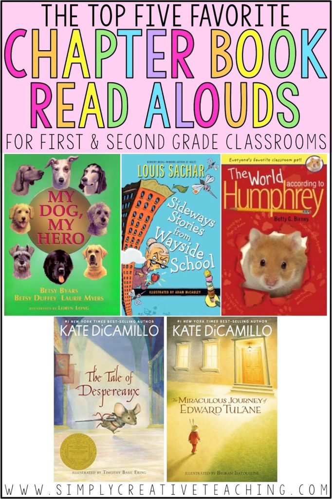 55 books — 50 voters 1st. Top 5 Favorite Chapter Book Read Alouds For First Second Grade Simply Creative Teaching