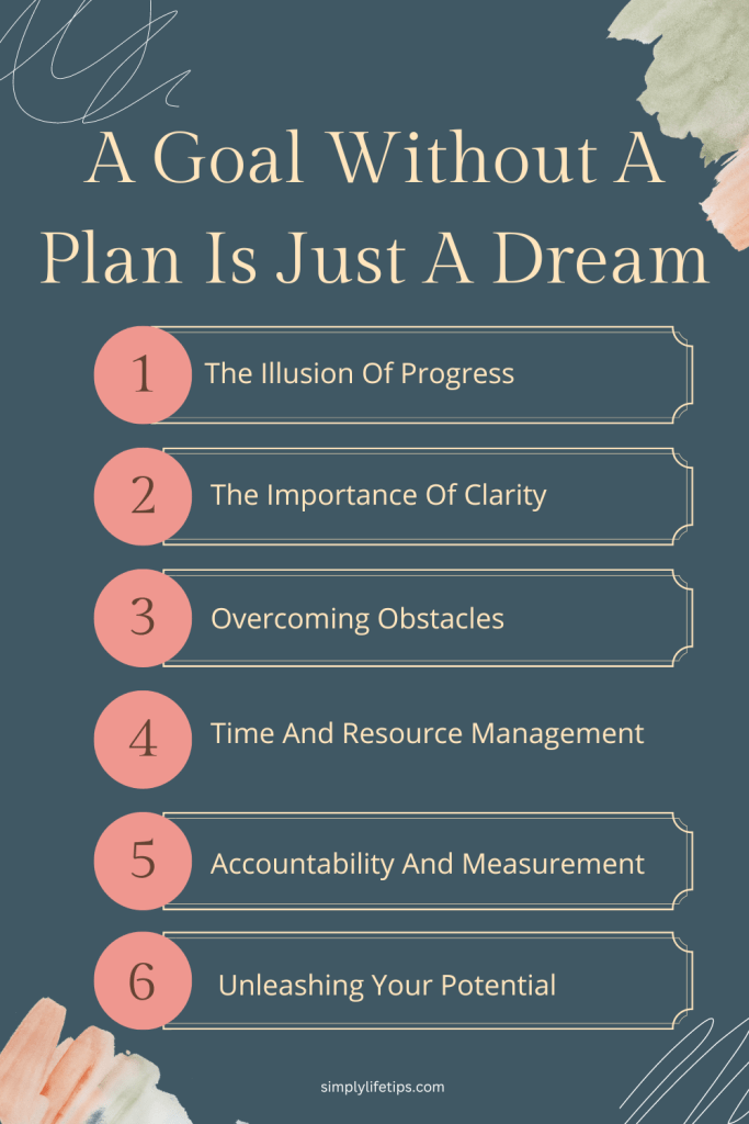 A Goal Without A Plan Is Just A Dream