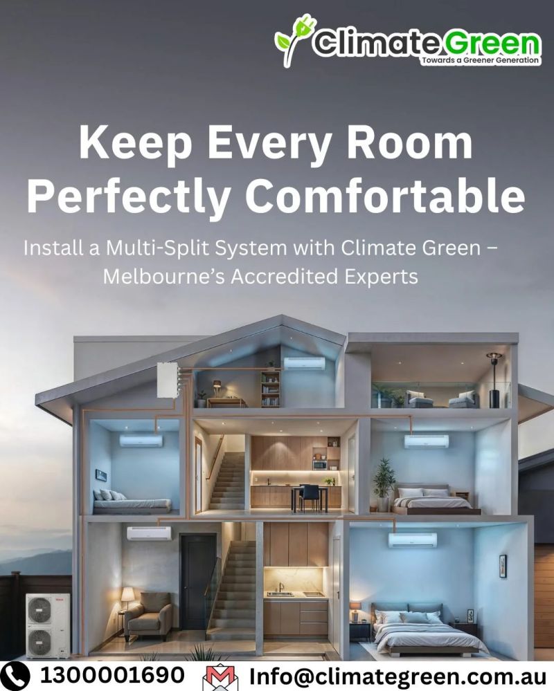 Multi Split Air Conditioning Installation Melbourne Climate Green - Download Ultra HD Sunset Picture | Mobile