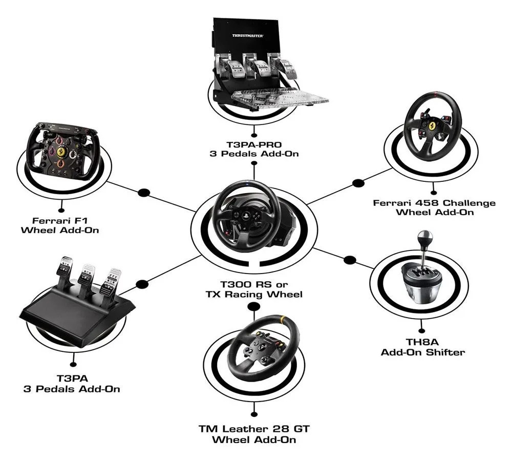 Thrustmaster_TX_Servo_Base_3