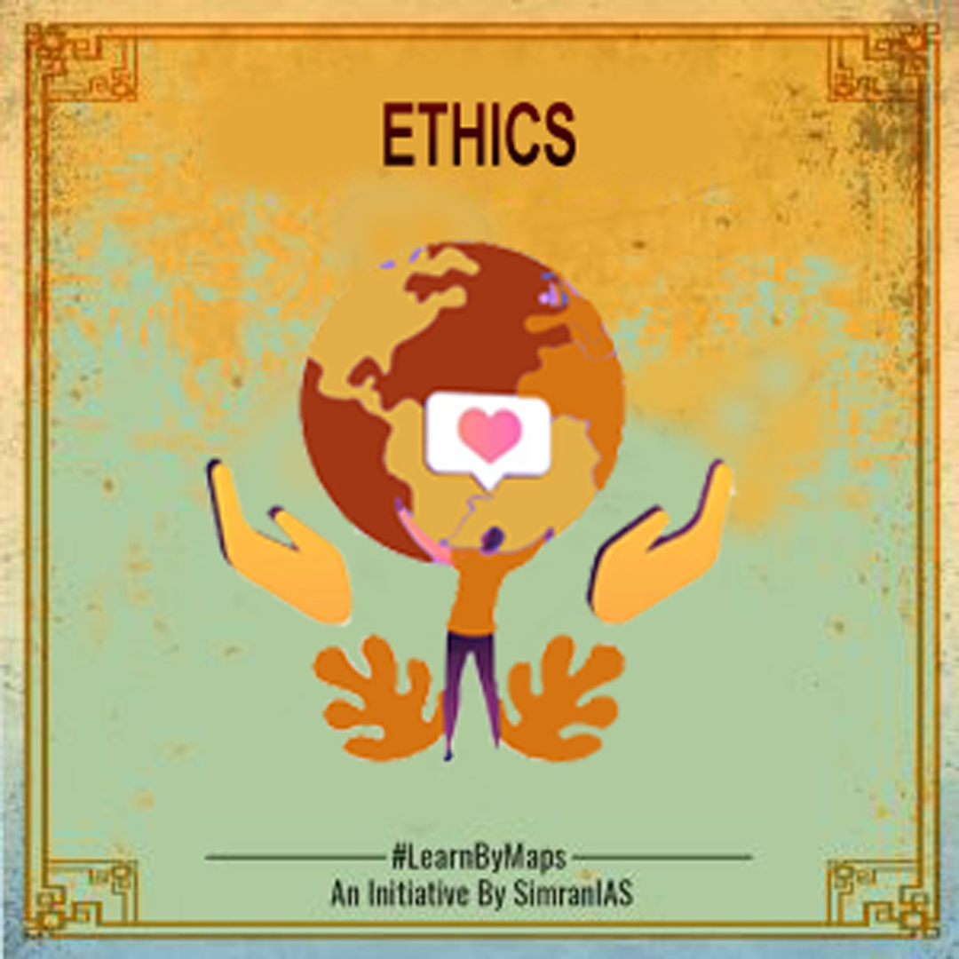 ethics mind maps
