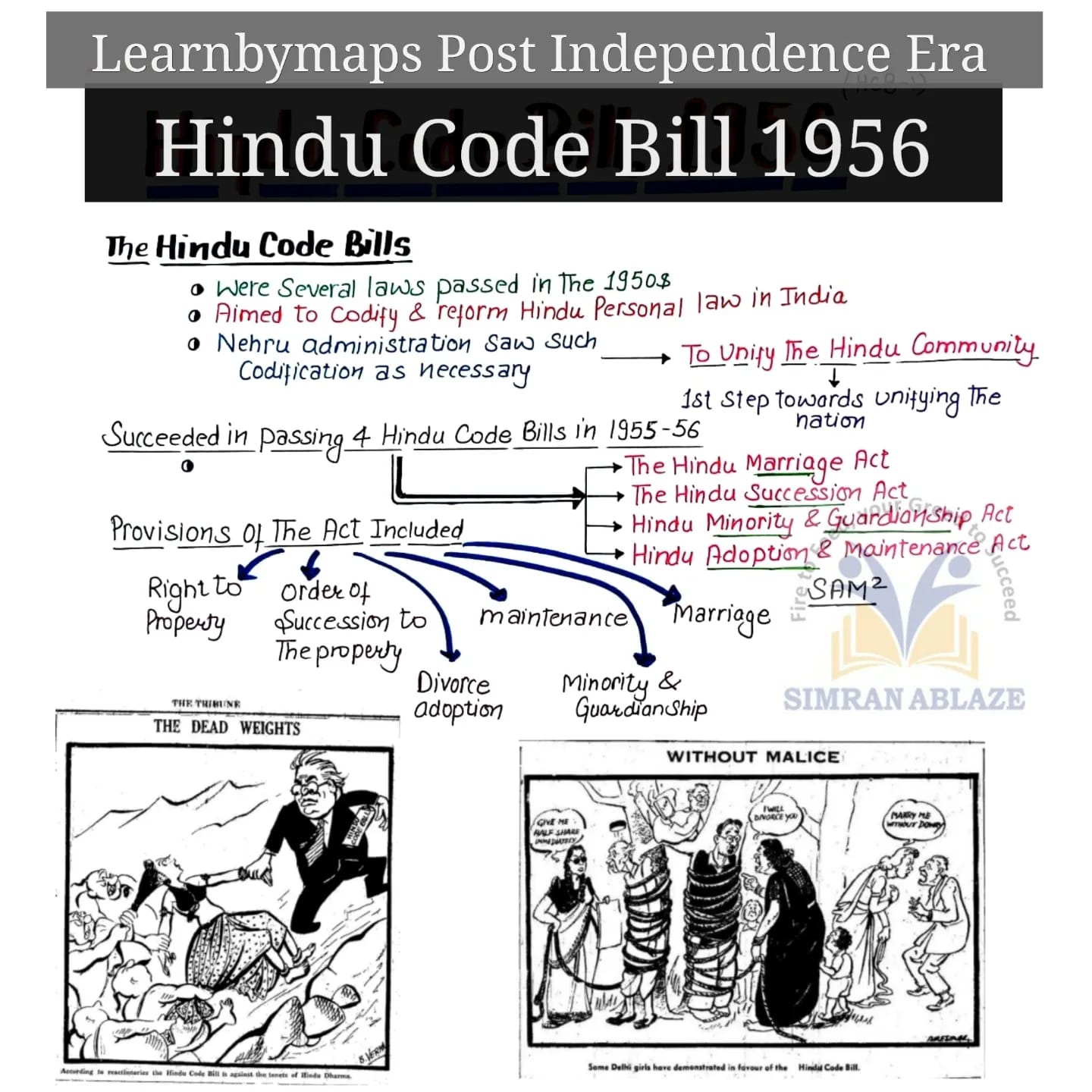 Hindu Code Bill 1956