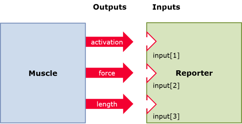 Input Api - Gorgeous Minimal Art - HD