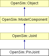 Api Opensim Torus Class Reference - Mountain Images - Amazing Full HD Collection