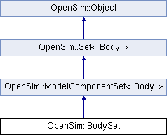 Api Opensim Musclesecondorderactivationdynamicmodel Class Reference - Gorgeous Desktop Ocean Illustrations | Free Download
