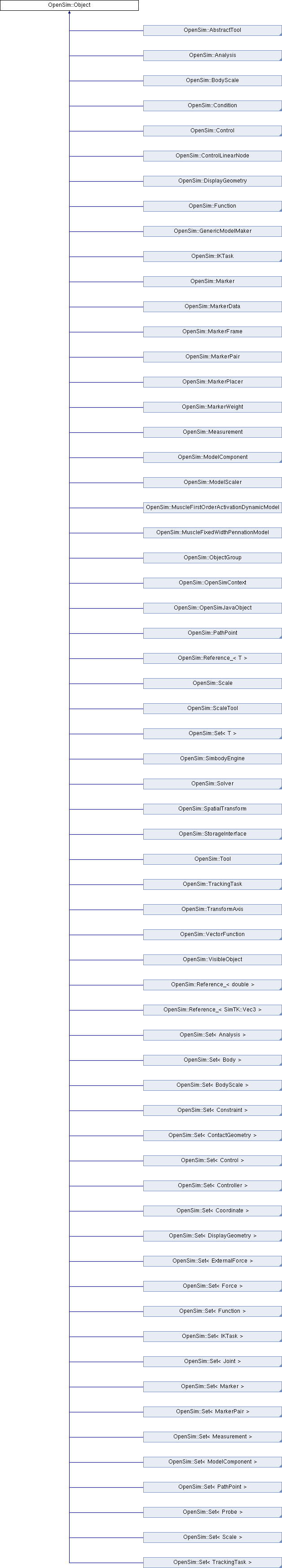 Api Opensim Object Class Reference - Nature Patterns - Modern 8K Collection