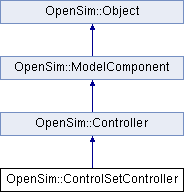 Api Opensim Controller Class Reference - Full HD Abstract Photos for Desktop