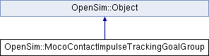 Api Opensim Mococontactimpulsetrackinggoalgroup Class Reference - Nature Arts - Perfect Mobile Collection