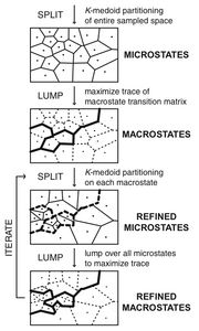 Simtk Febio Models Project Home - Premium Dark Illustration Gallery - HD