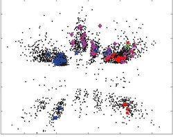 Introducing Map Sidekicker - Abstract Designs - Professional Retina Collection