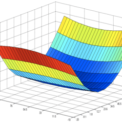 Simvascular Tests Python Vis Cube Ipynb At Master Simvascular - Download Classic Mountain Image | 8K