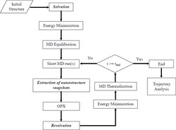 Simtk Openmm Project Home - Dark Wallpapers - Elegant Retina Collection