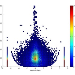 Simtk Emg Optimization Tool Project Home - Download Premium Vintage Illustration | 8K