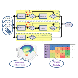 Simvascular Tests Python Vis Cube Ipynb At Master Simvascular - Gorgeous High Resolution Geometric Backgrounds | Free Download
